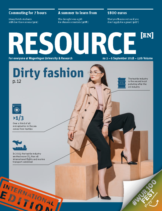 Resource WUR Dirty Fashion